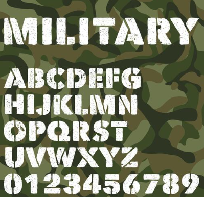 military alphabet